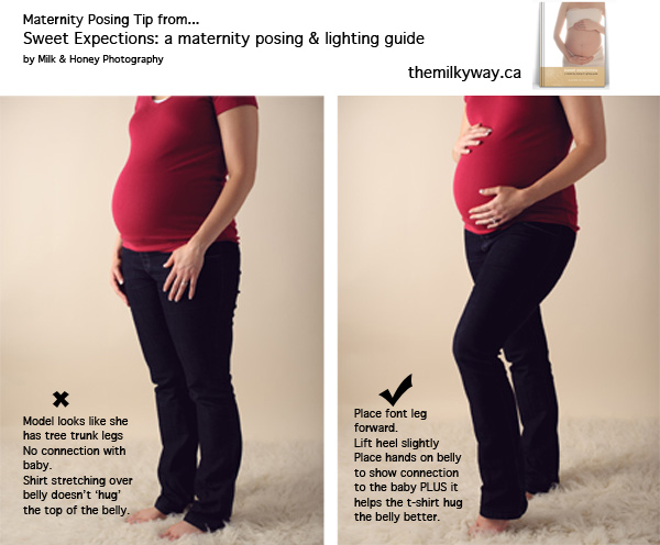 fumy areas pregnant